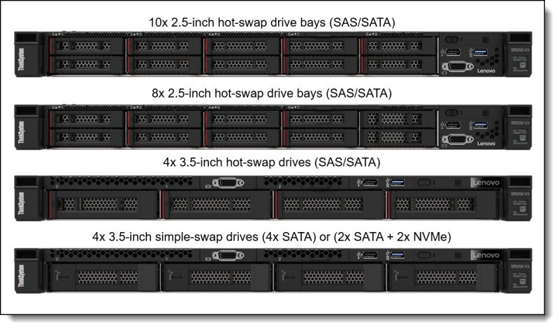 SR250 V3 Rack / 6353P / 32GB / 8Bay / 545-8i / 800W - obrázek č. 1