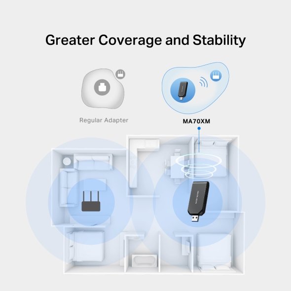 Mercusys MA70XM AX1800 Wi-Fi 6 USB Adapter - obrázek č. 4