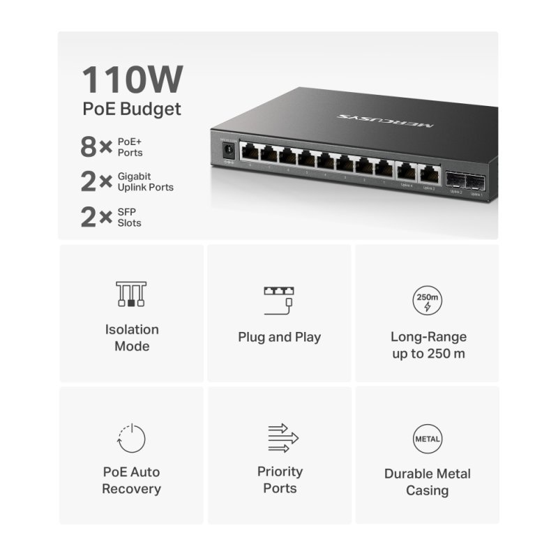 Mercusys MS112GMP 12xGb (8xPoE+) - obrázek č. 3