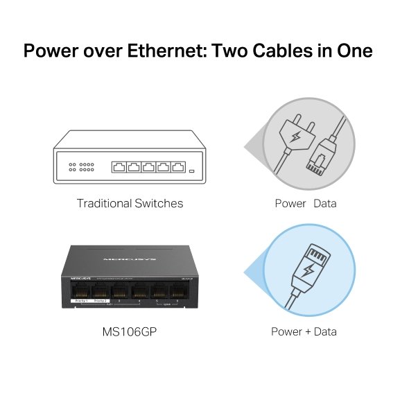 Mercusys MS106GP 6xGb desktop switch 4xPoE+ - obrázek č. 4