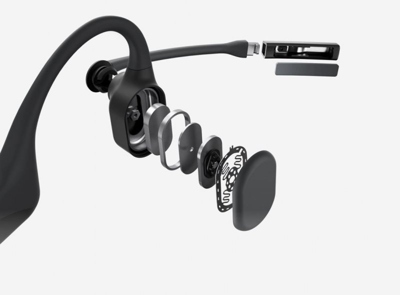 AfterShokz OpenComm, Bluetooth sluchátka před uši s mikrofonem, černá - obrázek č. 1
