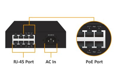 Switch 8x / 4x POE 100mbit - obrázek produktu