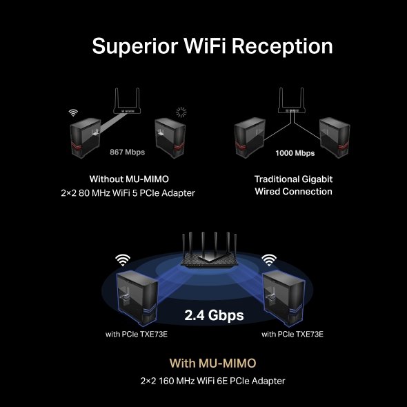 TP-Link Archer TXE73E Triband WiFi6E BT PCIe adap. - obrázek č. 4