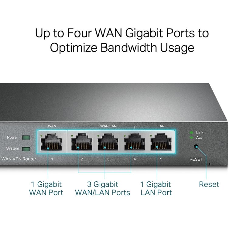 TP-Link TL-R605 Gb Multi-WAN VPN router Omada SDN - obrázek č. 4