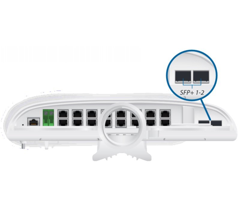 Ubiquiti EP-S16,EdgePoint WISP switch,16x GLAN, 2x SFP / SFP+ - obrázek č. 2