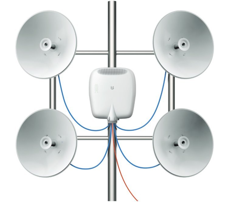 Ubiquiti EP-S16,EdgePoint WISP switch,16x GLAN, 2x SFP / SFP+ - obrázek č. 3