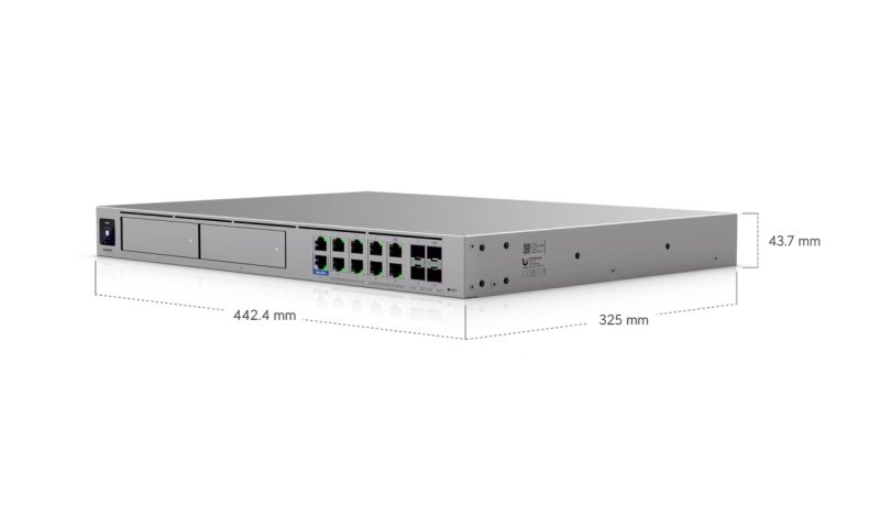 Ubiquiti UDM-Beast - UniFi Dream Machine Beast - obrázek č. 9