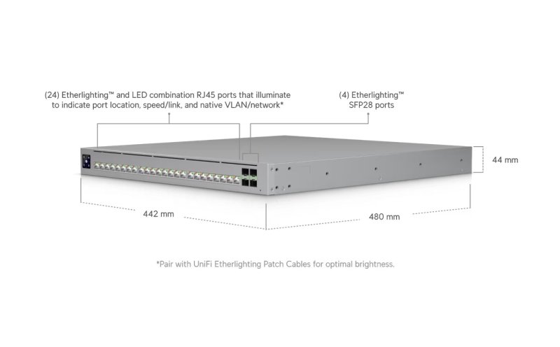 Ubiquiti ECS-24S-PoE - Enterprise Campus 24S PoE - obrázek č. 7