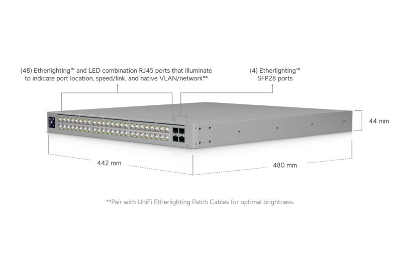 Ubiquiti ECS-48S-PoE - Enterprise Campus 48S PoE - obrázek č. 7