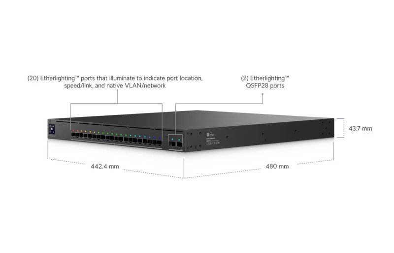 Ubiquiti EAV-Fiber - UniFi Enterprise Audio / Video Fiber switch - obrázek č. 3