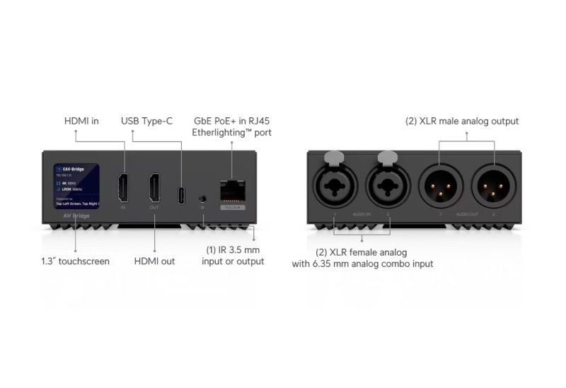 Ubiquiti EAV-Bridge - UniFi Enterprise AV Bridge - obrázek č. 12