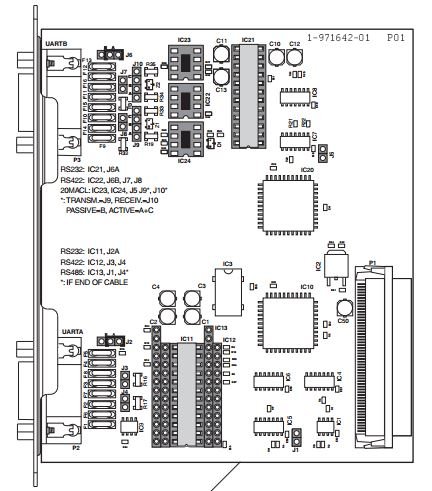 Honeywell DUART Interface RS232+RS232 Kit / ASX - obrázek produktu