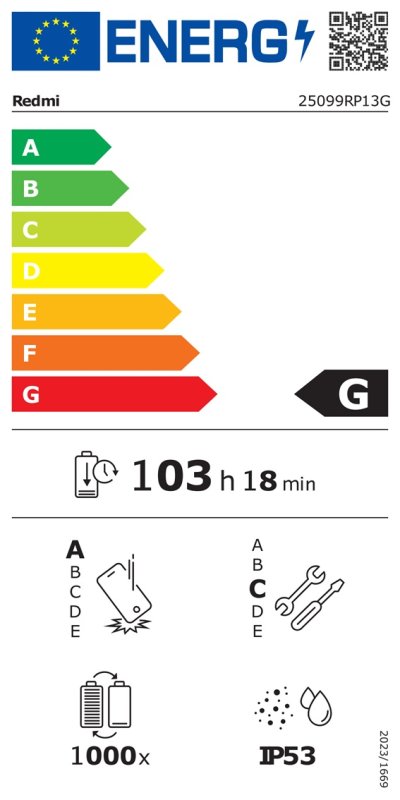 Redmi Pad 2 Pro 5G / 70629 / 12,1" / 2560x1600 / 6GB / 128GB / An15 / Graphite Gray - obrázek č. 6