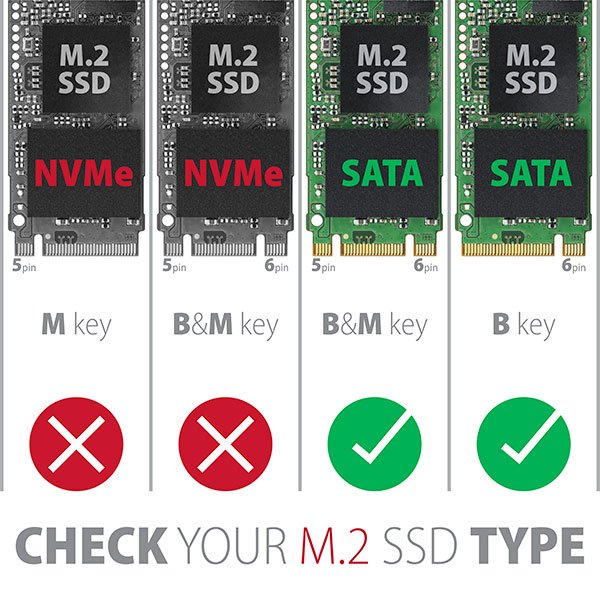 AXAGON EEM2-SBC, USB-C 3.2 Gen 2 - M.2 SATA SSD kovový RAW box, bezšroubkový - obrázek č. 11