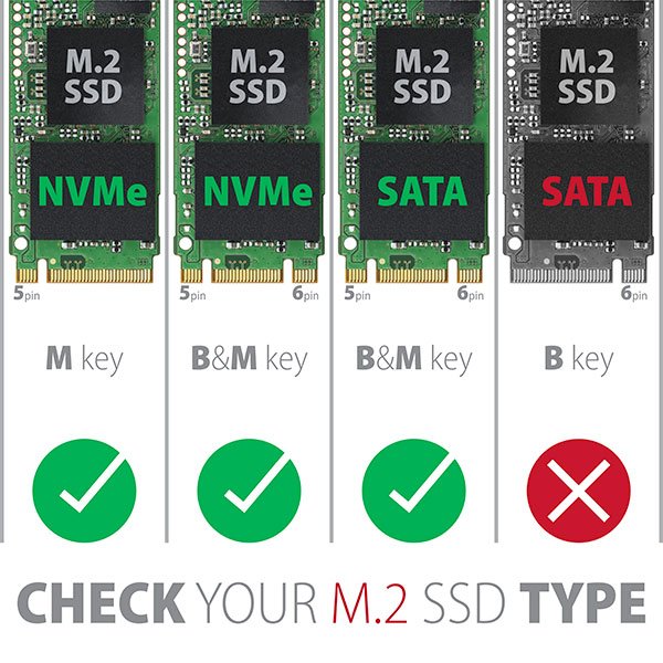 AXAGON EEM2-SG2, USB-C 3.2 Gen 2 - M.2 NVMe & SATA SSD kovový RAW box, bezšroubkový, stříbrný - obrázek č. 11