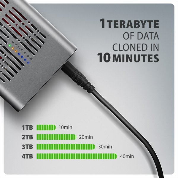 AXAGON EEM2-20GD, USB-C 20Gbps externí box pro dva M.2 NVMe SSD s funkcí klonování - obrázek č. 7