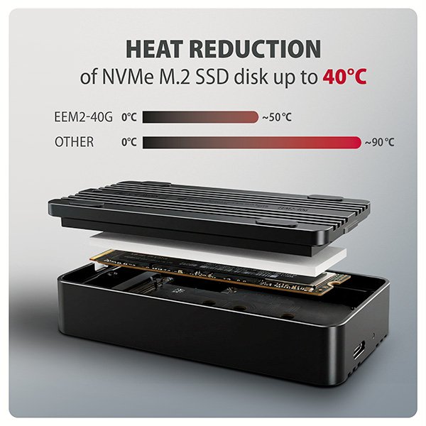 AXAGON EEM2-40G, USB-C 40Gbps externí box pro M.2 NVMe SSD, zesílený hliník - obrázek č. 9