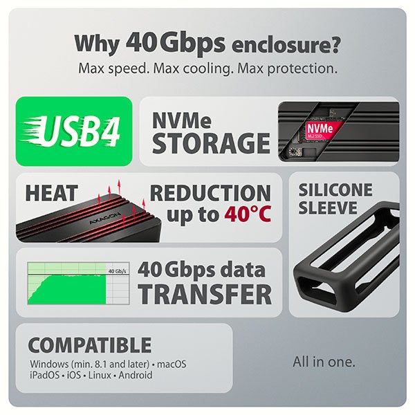 AXAGON EEM2-40G, USB-C 40Gbps externí box pro M.2 NVMe SSD, zesílený hliník - obrázek č. 5