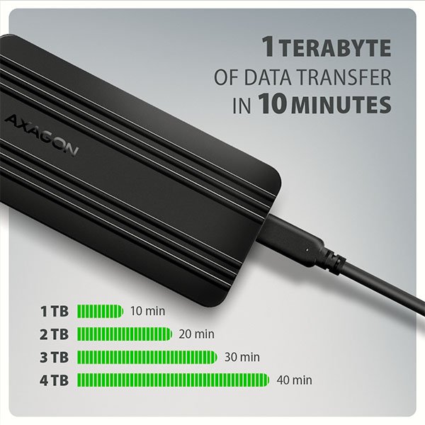 AXAGON EEM2-40G, USB-C 40Gbps externí box pro M.2 NVMe SSD, zesílený hliník - obrázek č. 8