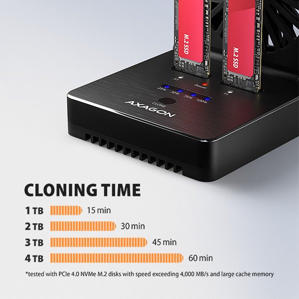 AXAGON ADSA-M2C22, USB-C 20Gbps dokovací stanice pro 2× M.2 NVMe / SATA SSD s funkcí klonování - obrázek č. 13