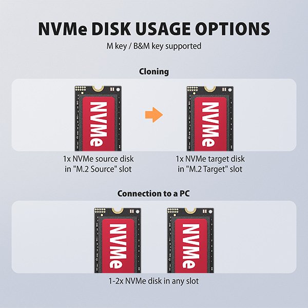 AXAGON ADSA-M2C22, USB-C 20Gbps dokovací stanice pro 2× M.2 NVMe / SATA SSD s funkcí klonování - obrázek č. 11
