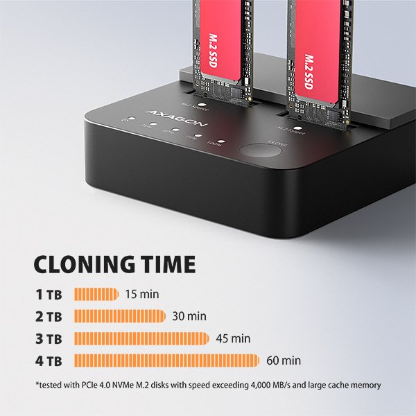 AXAGON ADSA-M2C22L, USB-C 20Gbps dokovací stanice pro 2× M.2 NVMe SSD s funkcí klonování - obrázek č. 9