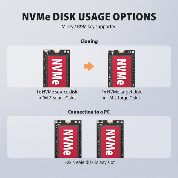 AXAGON ADSA-M2C22L, USB-C 20Gbps dokovací stanice pro 2× M.2 NVMe SSD s funkcí klonování - obrázek č. 8