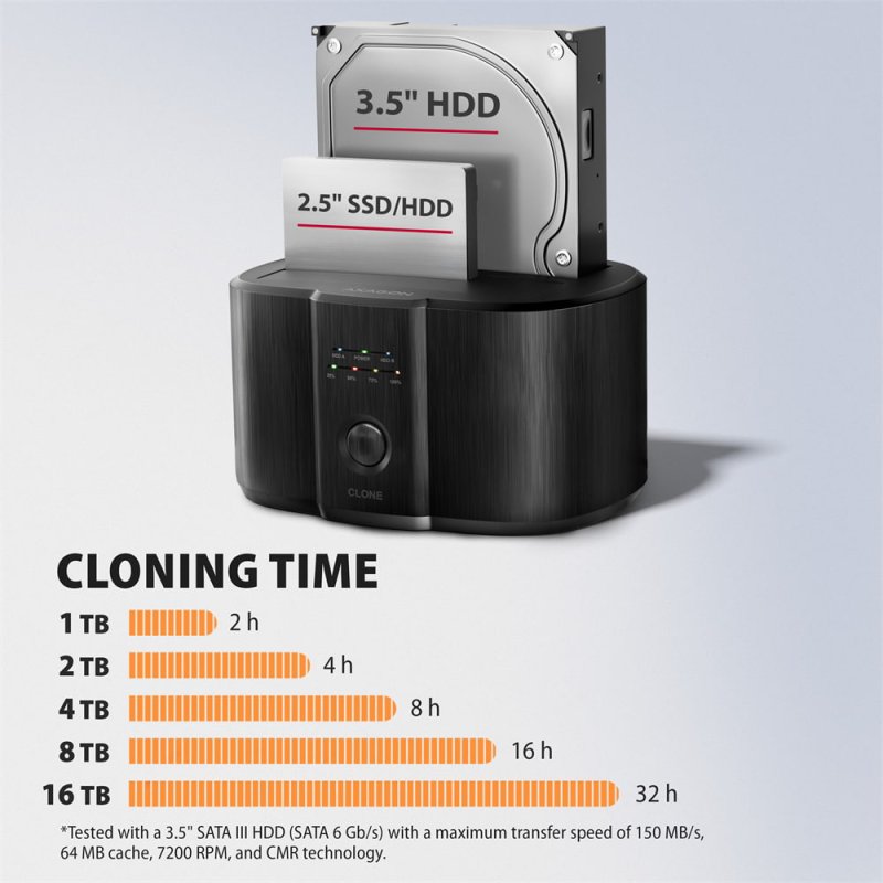 AXAGON ADSA-SC, USB-C 5Gbps dokovací stanice pro 2x SATA 6G 2.5" / 3.5" SSD / HDD s funkcí klonování - obrázek č. 6