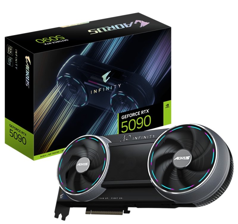 GIGABYTE AORUS RTX 5090 INFINITY / 32GB / GDDR7 - obrázek produktu