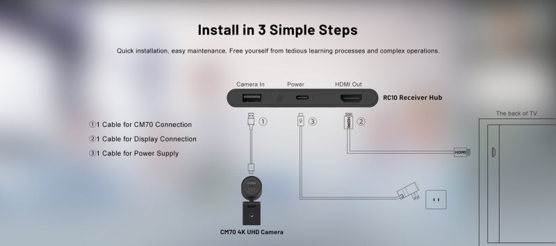 Fanvil CA400, videokonferenční zařízení, 4K UHD kamera, 8 MEMS, Plug&Play, BYOD - obrázek č. 4
