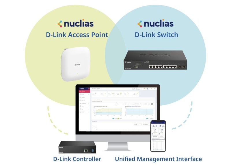 D-Link DNH-1000 Nuclias Connect Network Controller - obrázek č. 4