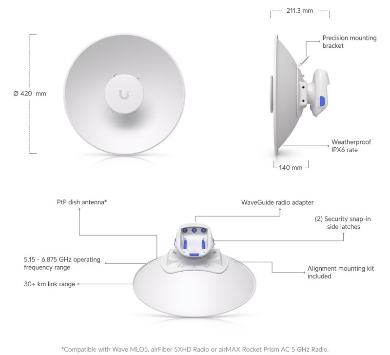 Ubiquiti UISP-Dish-Mini - UISP Dish Mini - obrázek č. 3