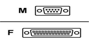 APC 15` UPS Smart Signaling Link Cable - obrázek produktu
