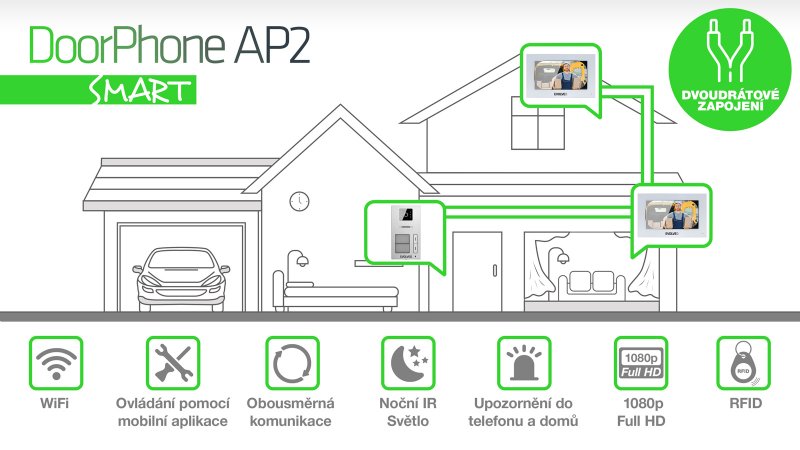 EVOLVEO DoorPhone AP2-2 drátový videotelefon pro dva byty s aplikací, bílý - obrázek č. 7