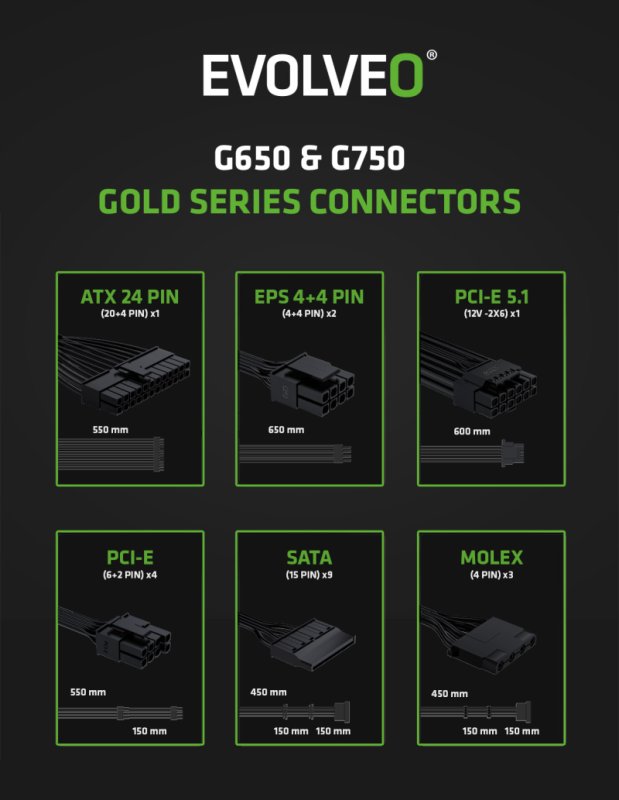 EVOLVEO G750, 750W /  ATX 3.1 /  80+ GOLD /  Modular - obrázek č. 13