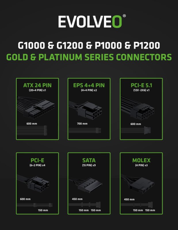 EVOLVEO G1200, 1200W /  ATX 3.1 /  80+ GOLD /  Modular - obrázek č. 13