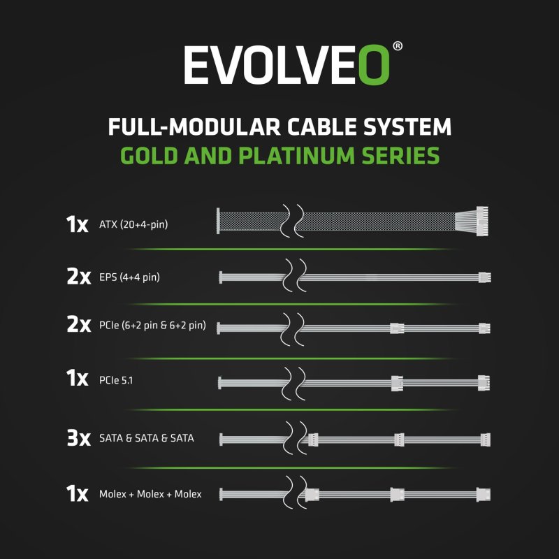 EVOLVEO P1200, 1200W /  ATX 3.1 /  80+ PLATINUM / - obrázek č. 11