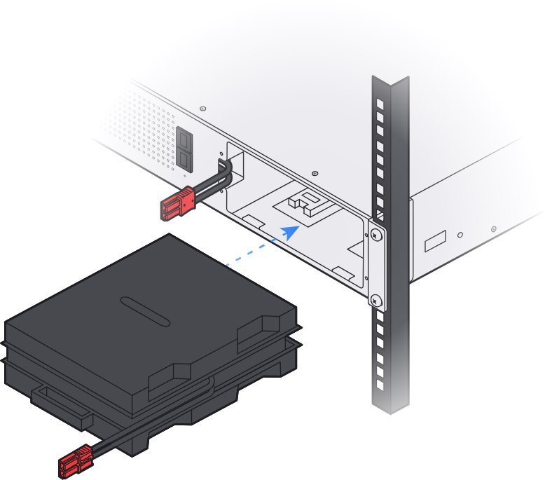 Ubiquiti UACC-UPS-2U-Battery - UPS 2U Battery (náhradní baterie pro UPS-2U) - obrázek č. 8