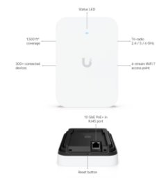 Ubiquiti U7-Pro-XG-Wall, UniFi U7 Pro XG Wall  (U7-Pro-XG-Wall)