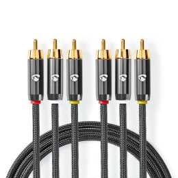Kompozitní video kabel | 3x RCA Zástrčka  CVTB24300GY20  (CVTB24300GY20)