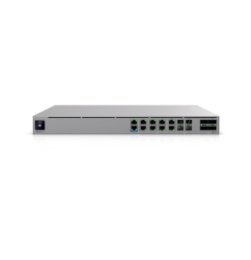 Ubiquiti EF-Core - UniFi Enterprise Firewall Core  (EF-Core)